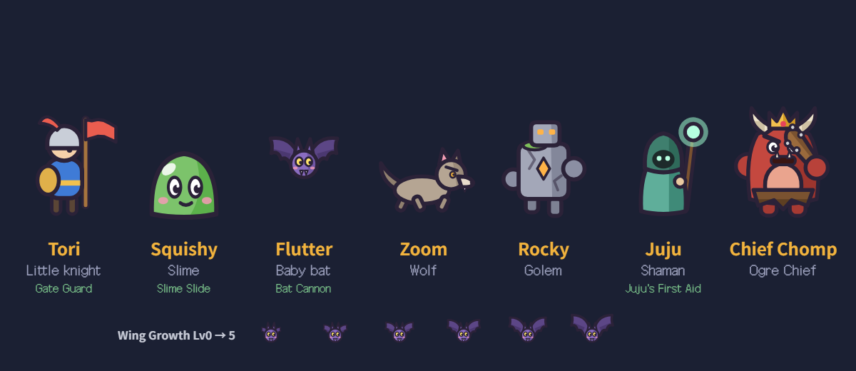 Gate Guard series characters